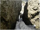 Passo Valparola - Sasso di Stria